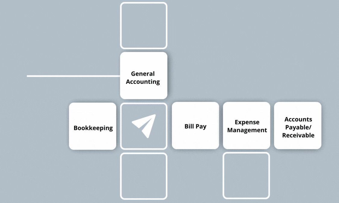 Accounting Services at Fusion CPA