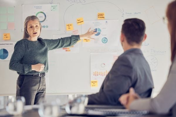 Marketing team members strategizing on whiteboard
