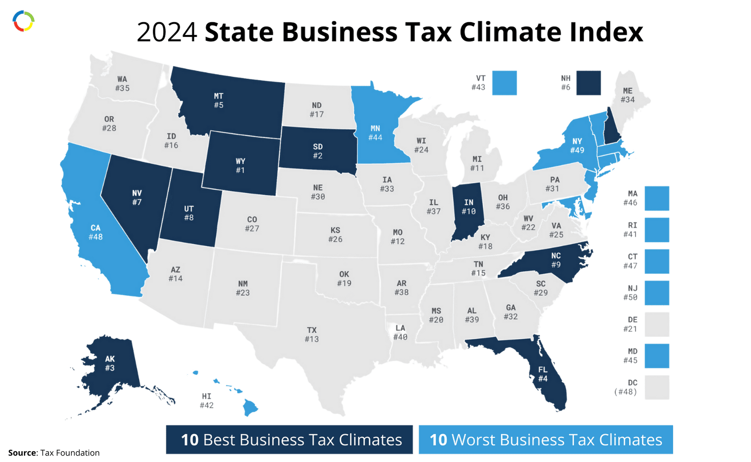 Fusion-CPA-2024-State-Business-Tax-Climate-Index